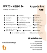 Hello Watch 3 + Akıllı Saat ve Airpods Pro ANC Bluetooth Kulaklık